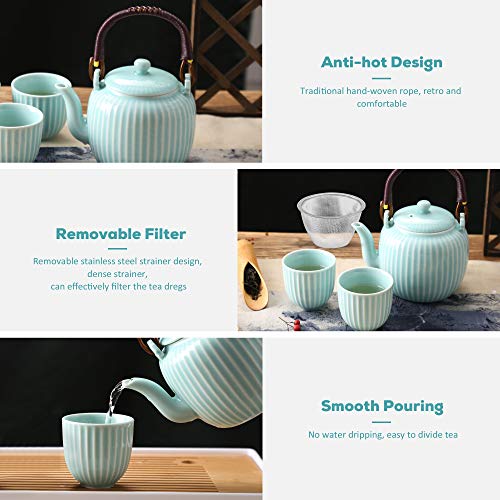 Japanese Tea Set