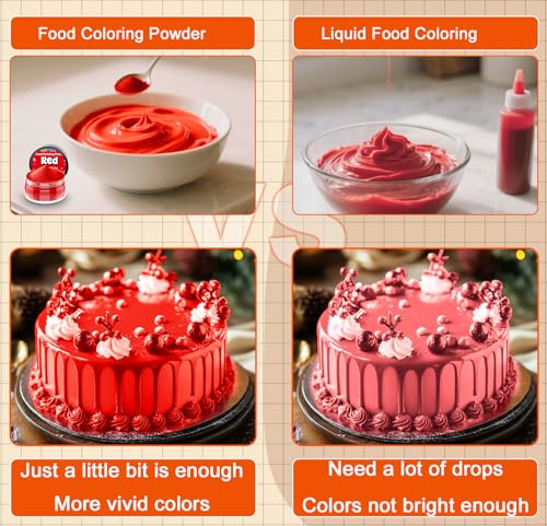 Food Coloring Powder