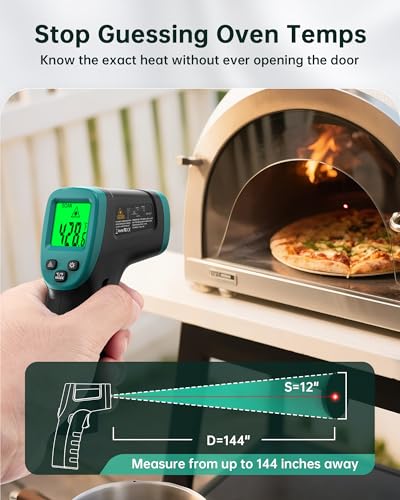 ROOKCORE Infrared Thermometer