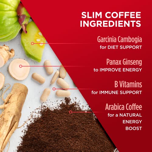 Slim Medium Dark Roast Ground Coffee (44 Ounce)