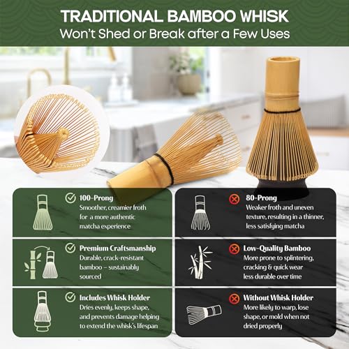 Matcha Whisk Set (5 Count)