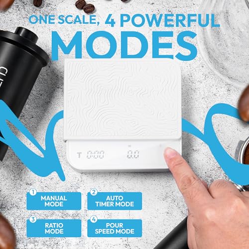 Mini Coffee Scale with Timer