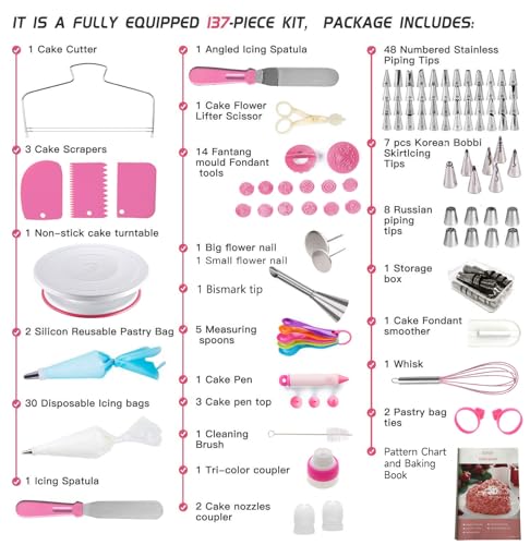 Cake Decorating Kit