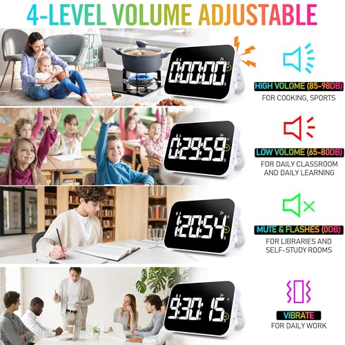 Kitchen Timer for Cooking