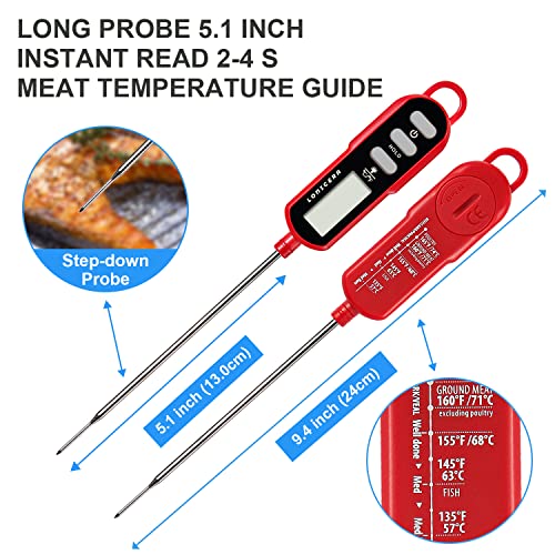 Digital Cooking Thermometer for Bread