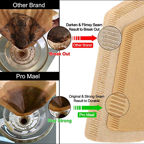 Cone Coffee Filters #4 (200 Count)
