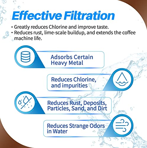 3 Pack PrimaPure Coffee Machine Water Filter Replacement for Jura Clearyl Blue 71445 (3 Count)