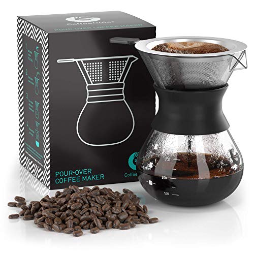 Pour Over Coffee Maker Portable