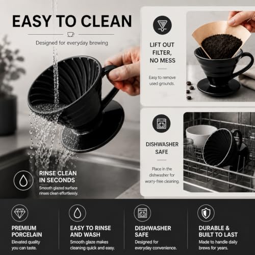 Pour Over Coffee Dripper