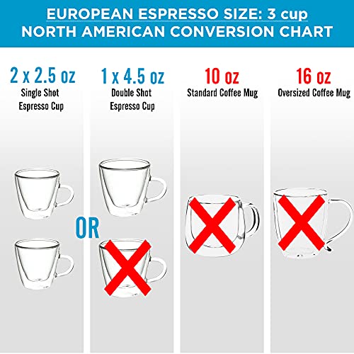Milano Stovetop Espresso Maker Moka Pot 3 espresso Cup