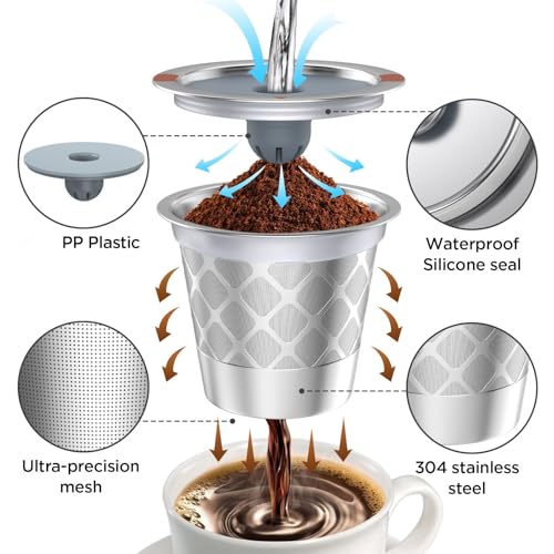 Reusable k Cup Coffee Filters