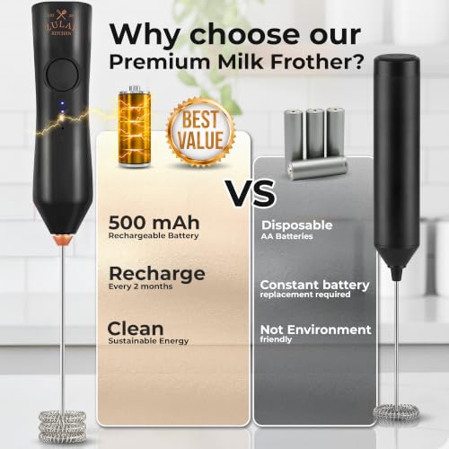 Rechargeable Milk Frother Handheld