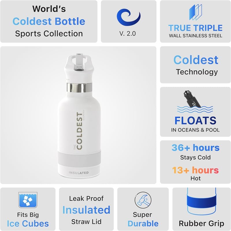 Coldest Insulated Water Bottle with Straw Lid
