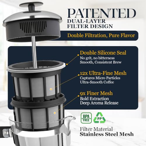 P5 French Press Coffee Maker