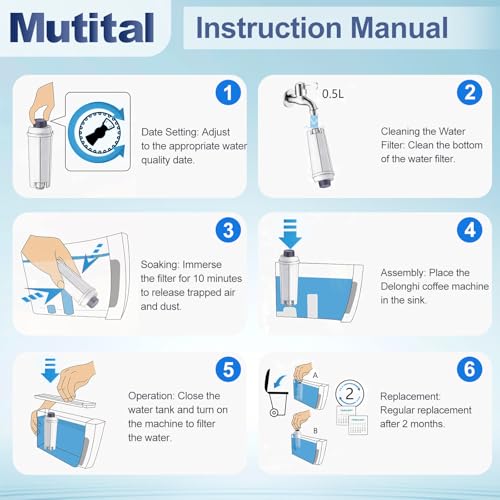 Water Filter Cartridges (4 Count)