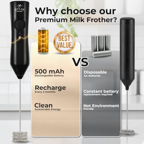 Rechargeable Milk Frother Handheld