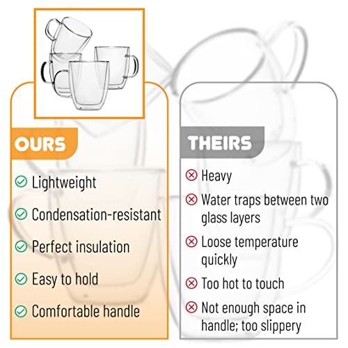 BTaT Double Walled Glass Coffee Mugs (4 Count)