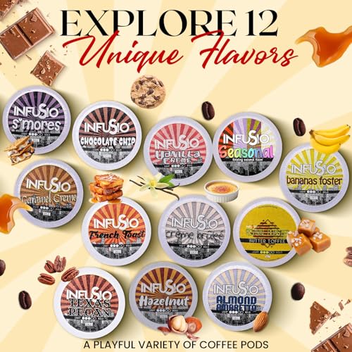 Texas Pecan Coffee pods (96 Count)