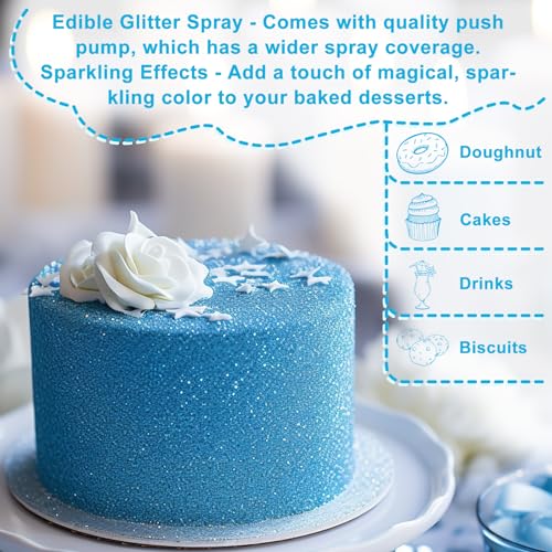 Edible Glitter Spray Set