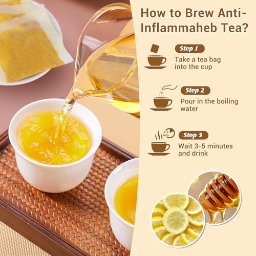 Anti Inflammaheb Tea (60 Count)