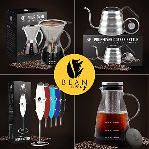 Cold Brew Coffee Maker