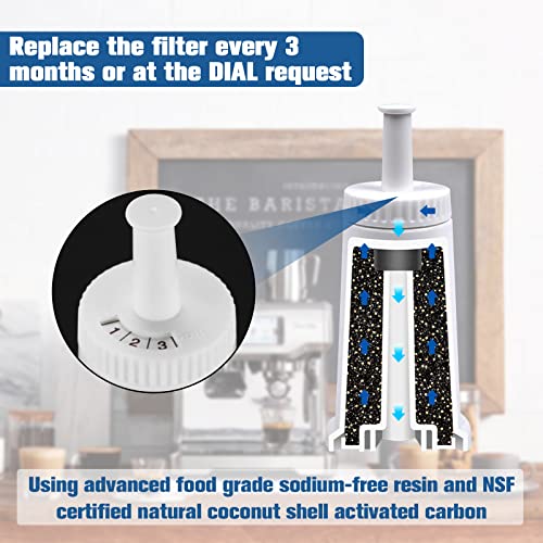 Water Filter Replacement for Breville Espresso Machine Barista Touch BES880 (6 Count)