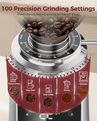 E2 Gen3 Espresso Machine with G3 64mm Flat Burr Coffee Grinder