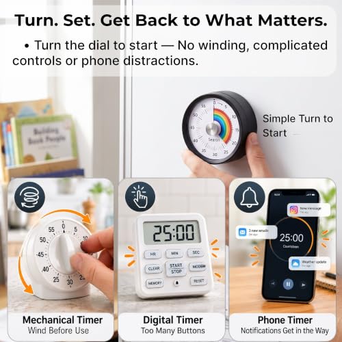 Magnetic Visual Timer