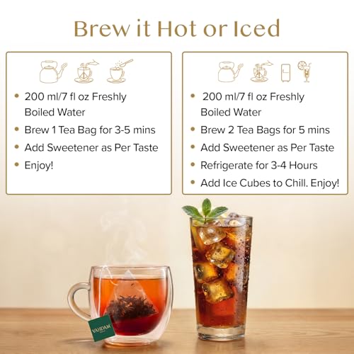 English Breakfast Tea (30 Count)