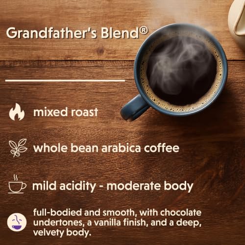 Grandfather's Blend® (40 Ounce)
