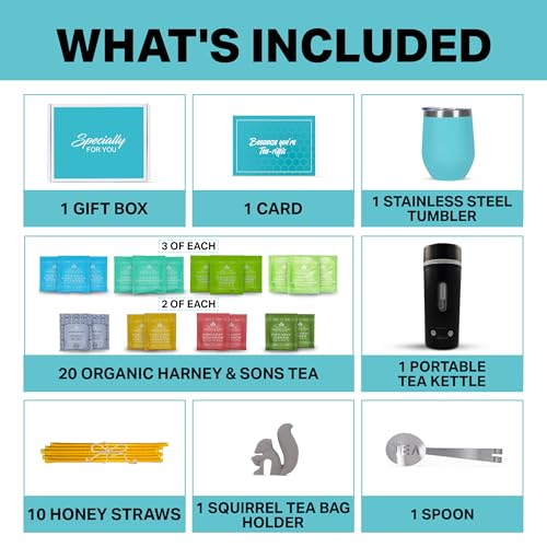 Gift Set with Kettle
