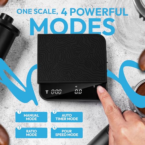 Mini Coffee Scale with Timer