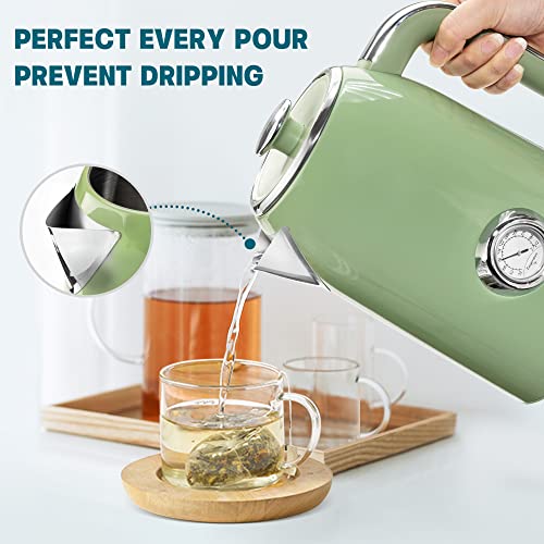 57oz Electric Kettle with Thermometer