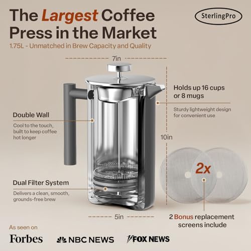Extra Large Non