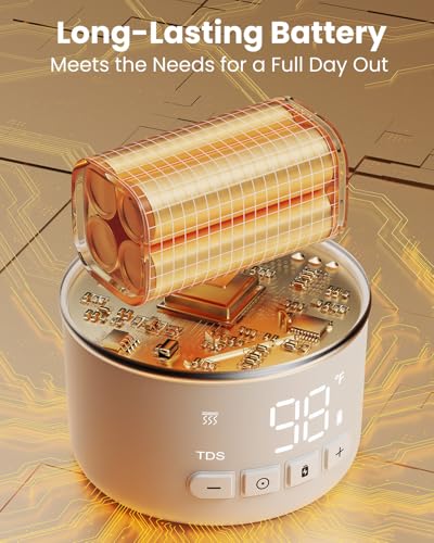 Portable Bottle Warmer for Travel
