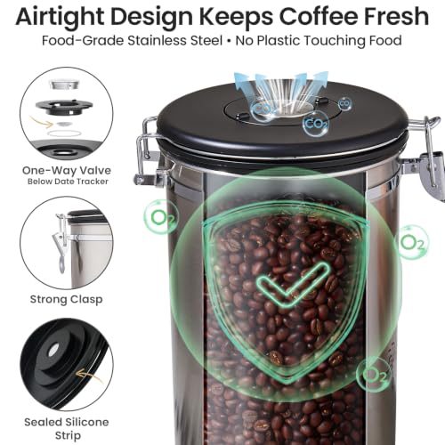 Coffee Canister