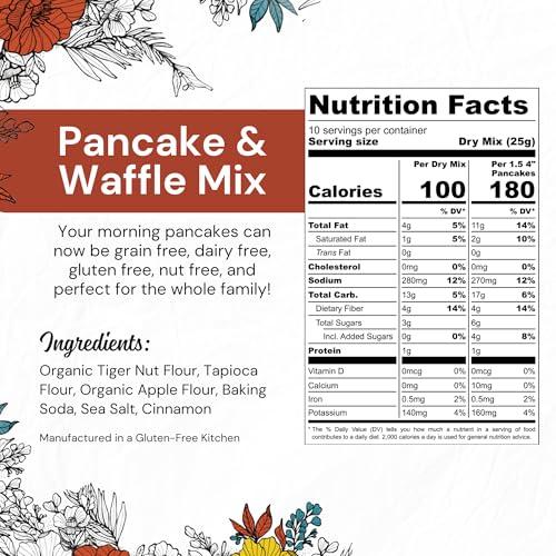 eat G.A.N.G.S.T.E.R. Allergy (8.9 Ounce)