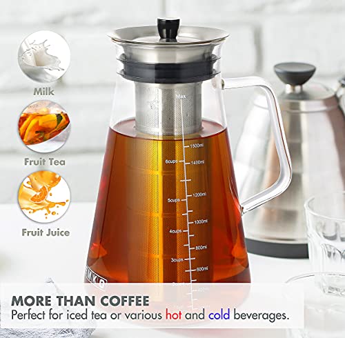 51oz Cold Brew Maker (51 Ounce)