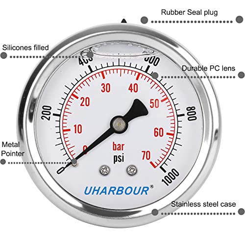 Glycerin Pressure Gauge 1000psi