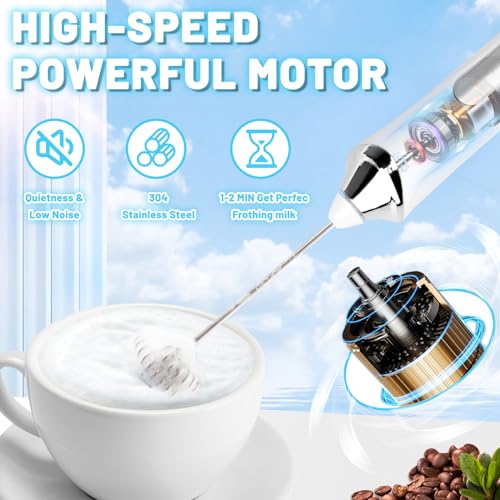 Milk Frother with USB