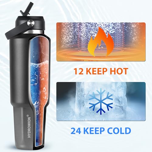 32 oz Insulated Water Bottle