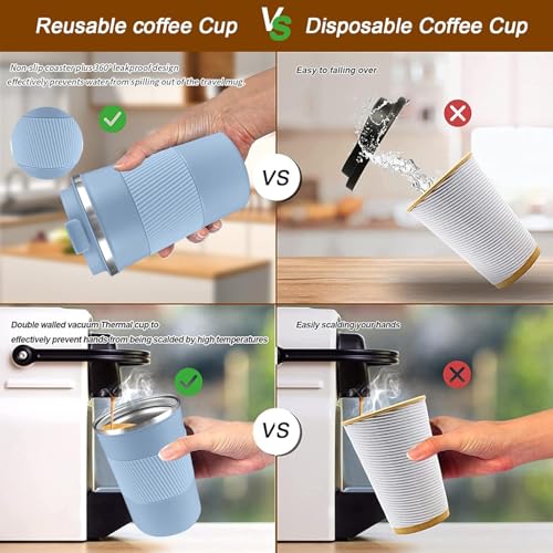 Insulated Travel Coffee Mug