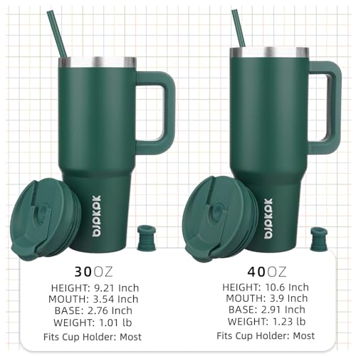 30 oz Insulated Tumbler with Handle & Straw