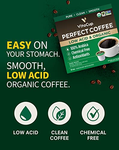 Coffee 6 Blend Variety Sampler Pack 30ct (30 Count)