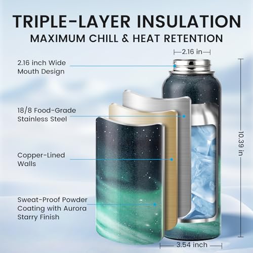 Insulated Water Bottle 40 oz