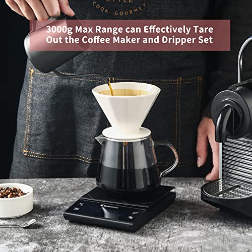 KitchenTour Coffee Scale with Timer for Brew Artisanal Java