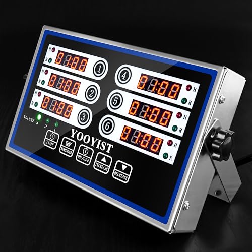 Kitchen Timers for Cooking