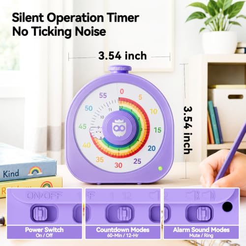 Visual Timer for Kids