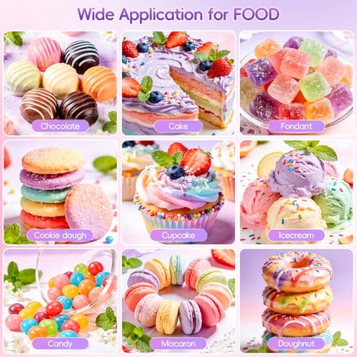 Oil Based Food Coloring for Chocolate (7 Ounce)