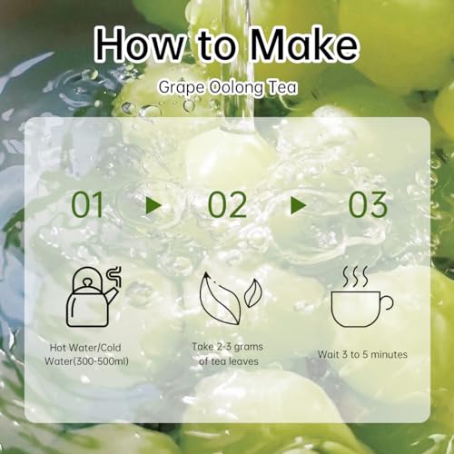 Green Grape Oolong Tea
